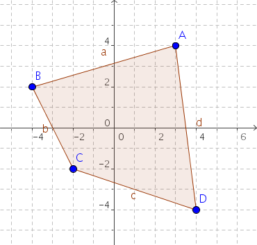 download integrated filters for